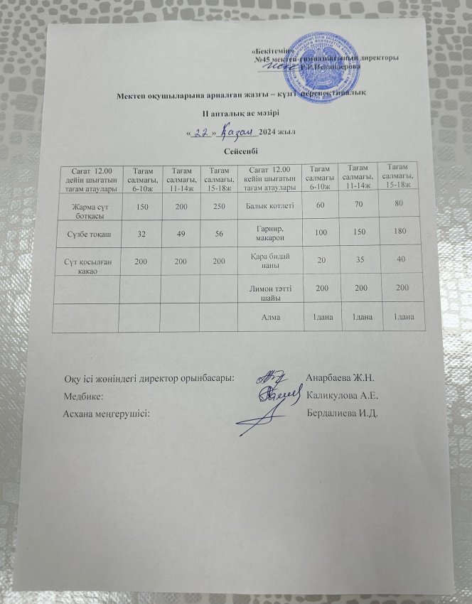 МЕКТЕП-ГИМНАЗИЯ АСХАНАСЫНЫҢ ЖҰМЫСЫ